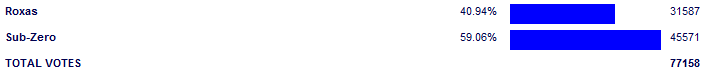 Poll3811.png