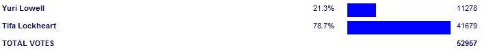 Poll3792.png
