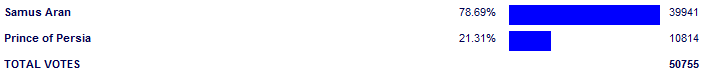 Poll3762.png