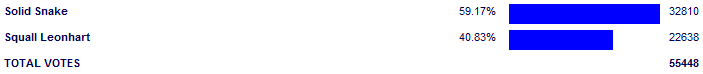 Poll3848.png