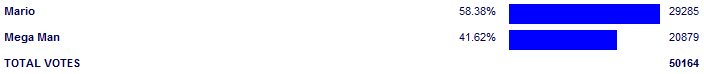 Poll3844.png