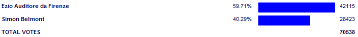 Poll3769.png