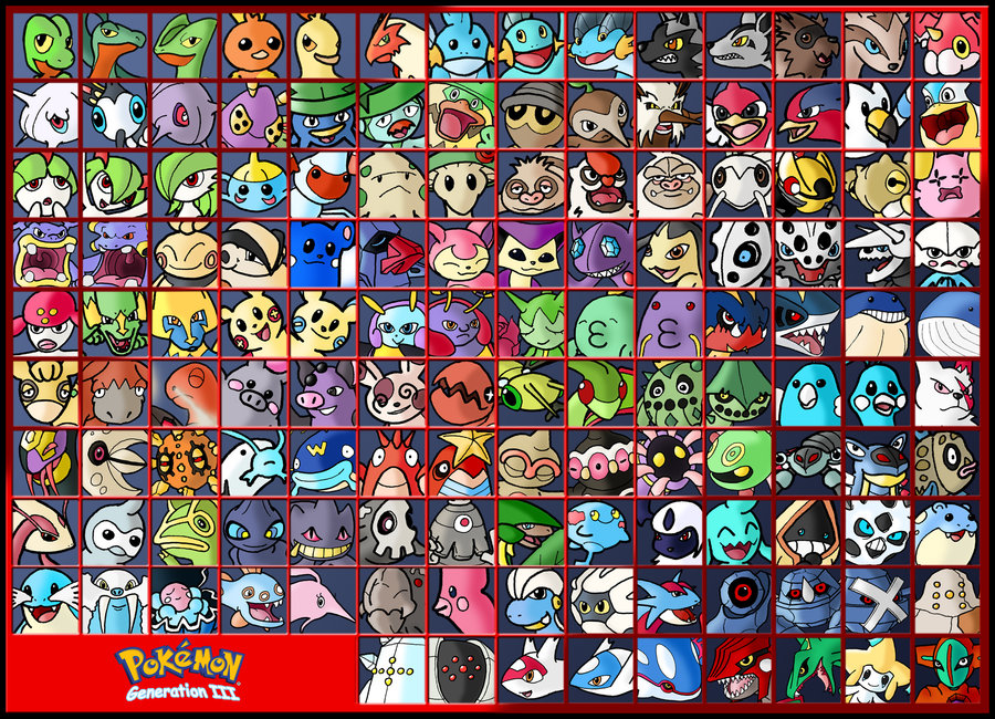 The Community Nuzlocke Tier-List, Kanto edition! This is where i