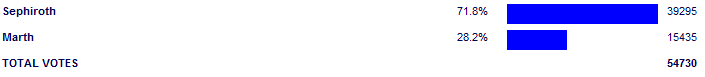 Poll3786.png