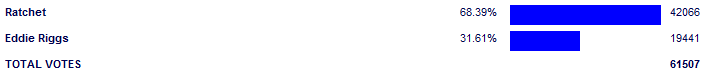 Poll3767.png