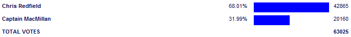 Poll3771.png