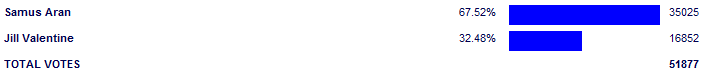 Poll3810.png