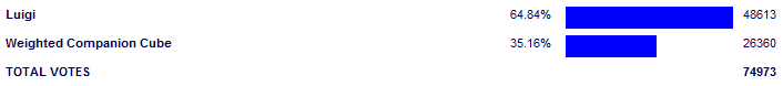 Poll3827.png