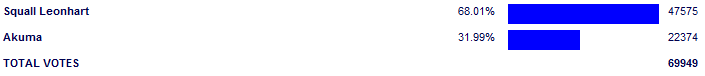 Poll3785.png