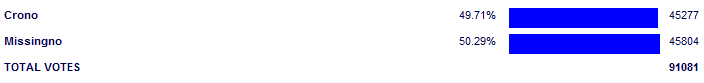 Poll3789.png