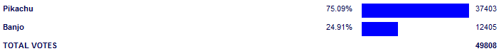 Poll3780.png