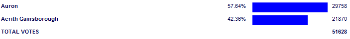 Poll3782.png