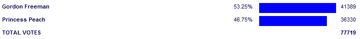 Poll3793.png