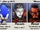 (1)Sonic the Hedgehog vs (13)Dracula vs (10)Barret Wallace 2013