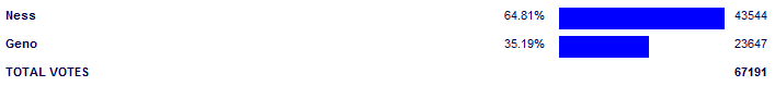 Poll3791.png