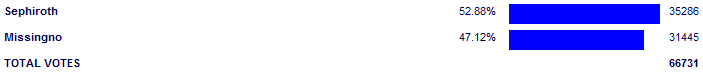 Poll3840.png