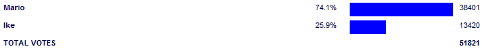 Poll3830.png