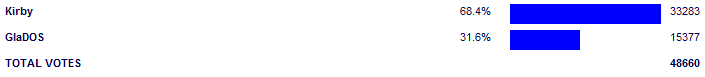 Poll3800.png
