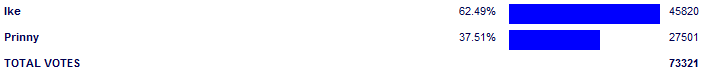 Poll3749.png