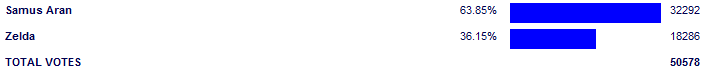 Poll3846.png