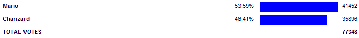 Poll3851.png