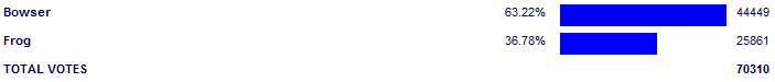Poll3757.png