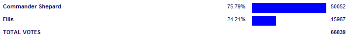 Poll3781.png