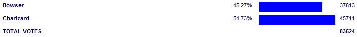 Poll3845.png