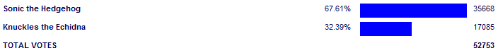 Poll3798.png