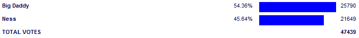 Poll3824.png