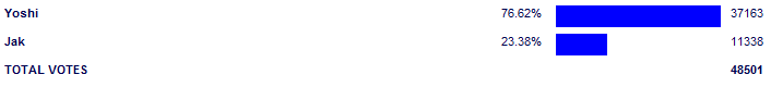 Poll3788.png