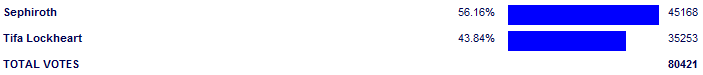 Poll3849.png