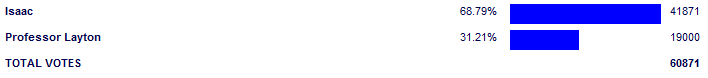 Poll3759.png