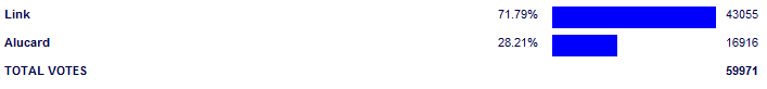 Poll3794.png