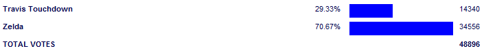 Poll3768.png