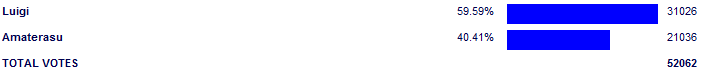 Poll3796.png