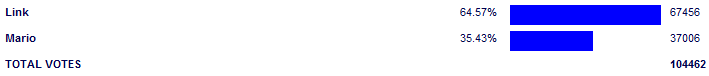 Poll3854.png