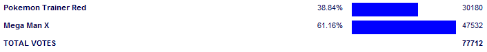 Poll3795.png