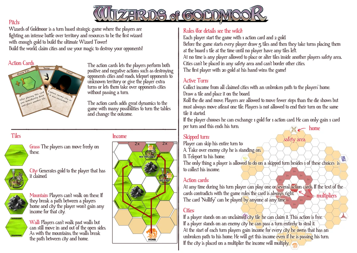 One Page Document Board Game Wiki Fandom