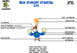 Hoja de modelo de Roger mostrando otro diseño de prototipo temprano.