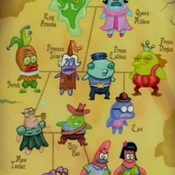 árbol genealógico de patricio estrella