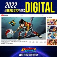 BoBoiBoy Galaxy S2 Goes Digital (5)