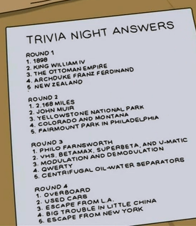 Adventures In Chinchilla Sitting Trivia Bob S Burgers Wiki Fandom