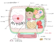 EP01 Prop Design 2.png (1.57 MB) Prop designer 2