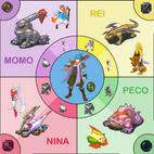 BoF3-Fusions.png (690 KB) BoF3-Fusions