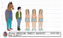 TouristDaughterModelSheet