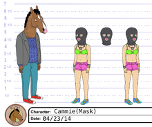 Cammie with mask model sheet