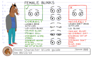 Character blink guide