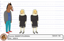 MaggotGyllenhaalModelSheet