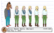 Naomi Watts model sheet